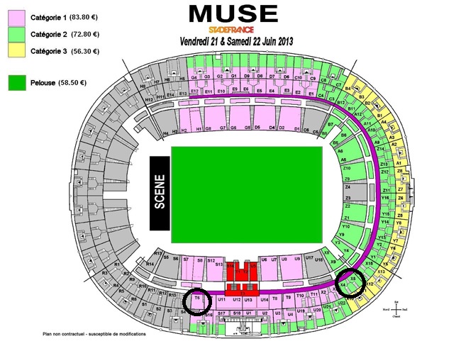 muse sdf