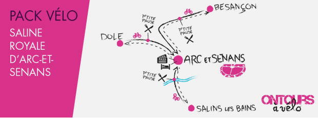 Saline Royale d'Arc et Senans