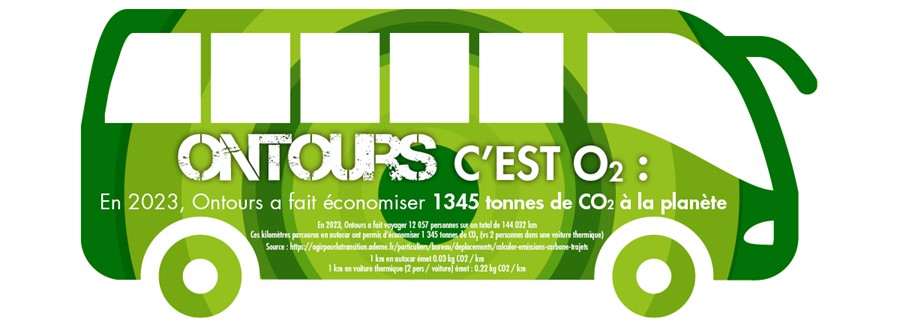 Ontours c'est O2 2023